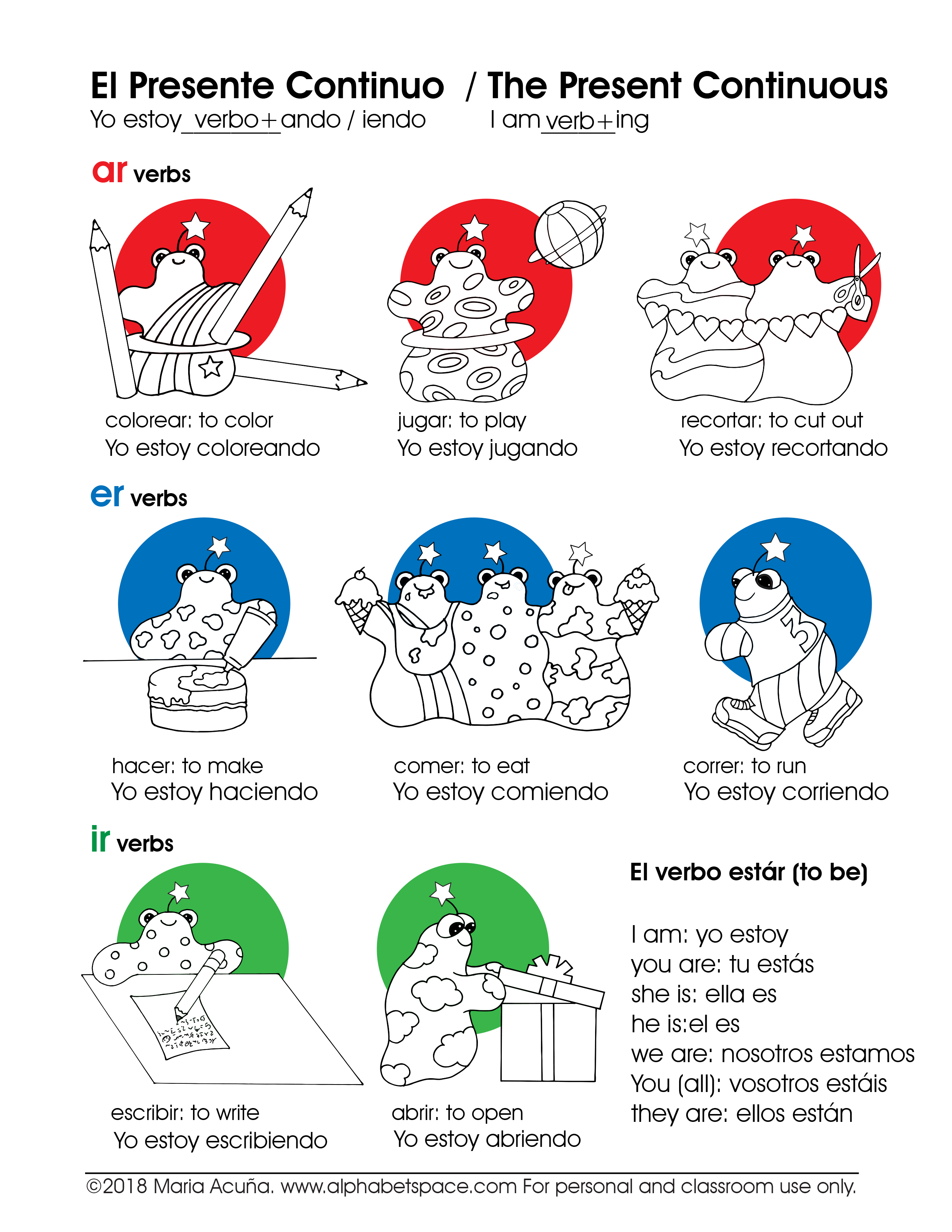 Presente Continuo Chart 2 ©2018 Maria Acuna.  All Rights Reserved. Fo personal and classroom use only.jpg