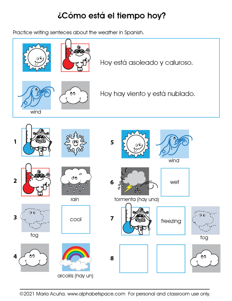 El Tiempo / The Weather – Spanish Learning Resources