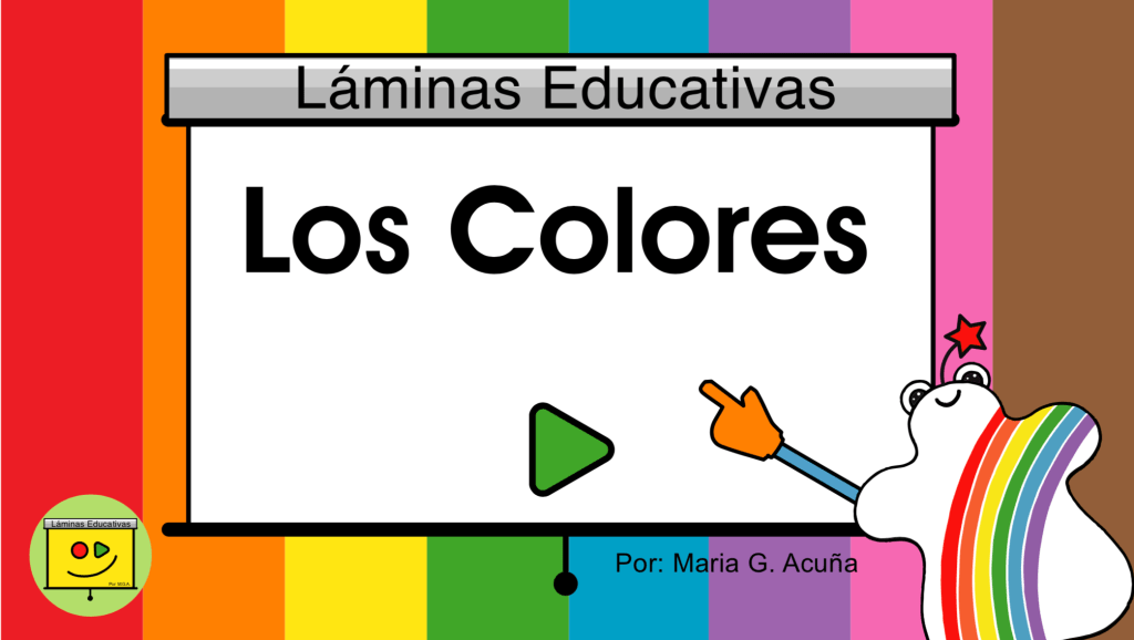 Introducing Spanish Learning Slides…&nbsp;Videos!